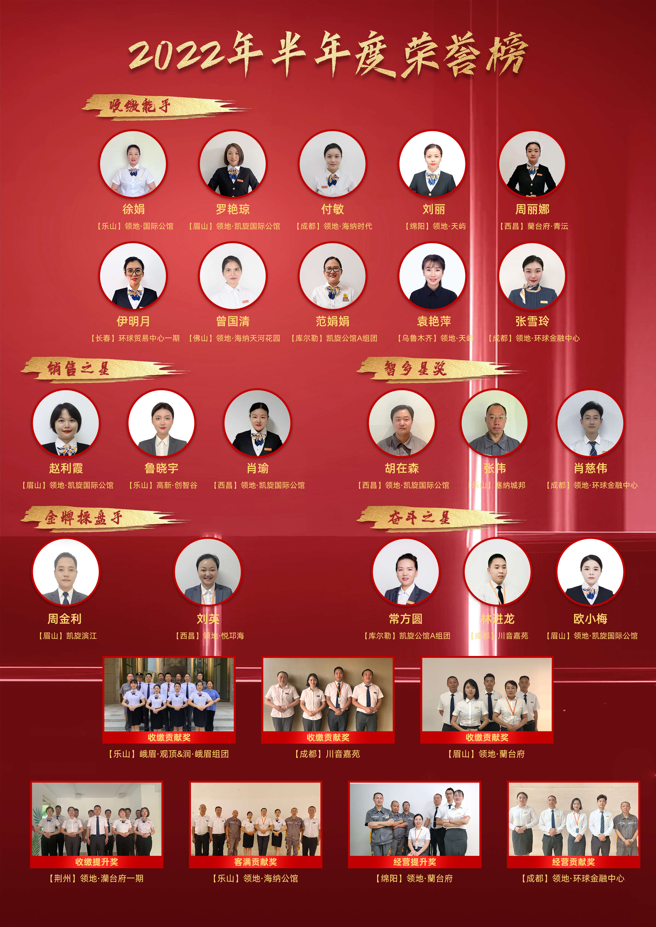 1657849379171234.jpg 人才榜单_副本.jpg