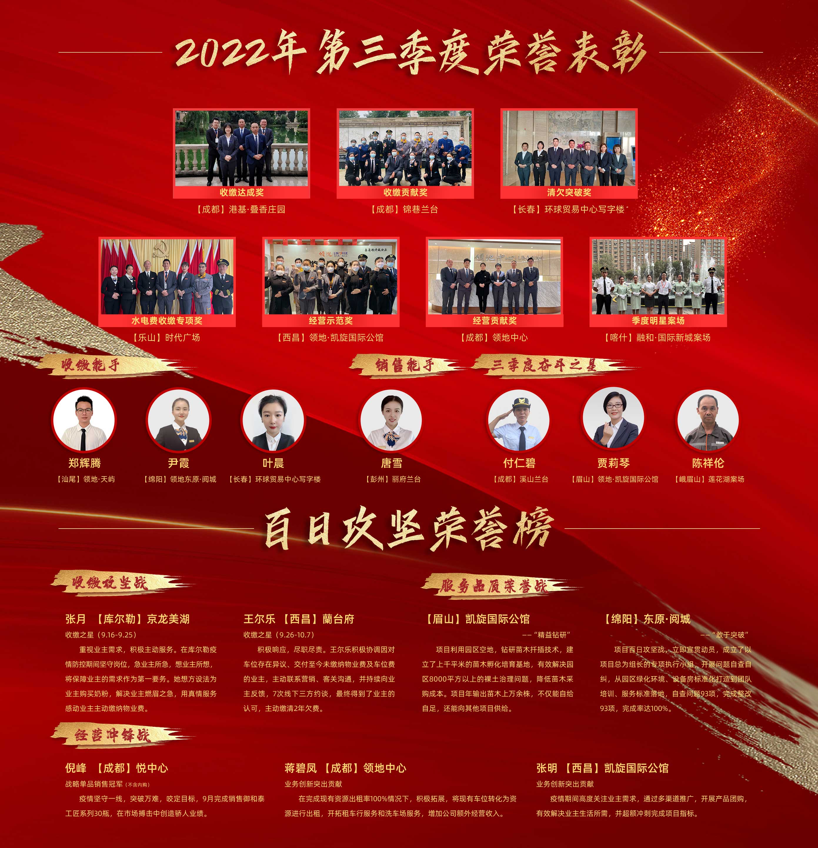 1665715986112188.jpg 获奖.jpg