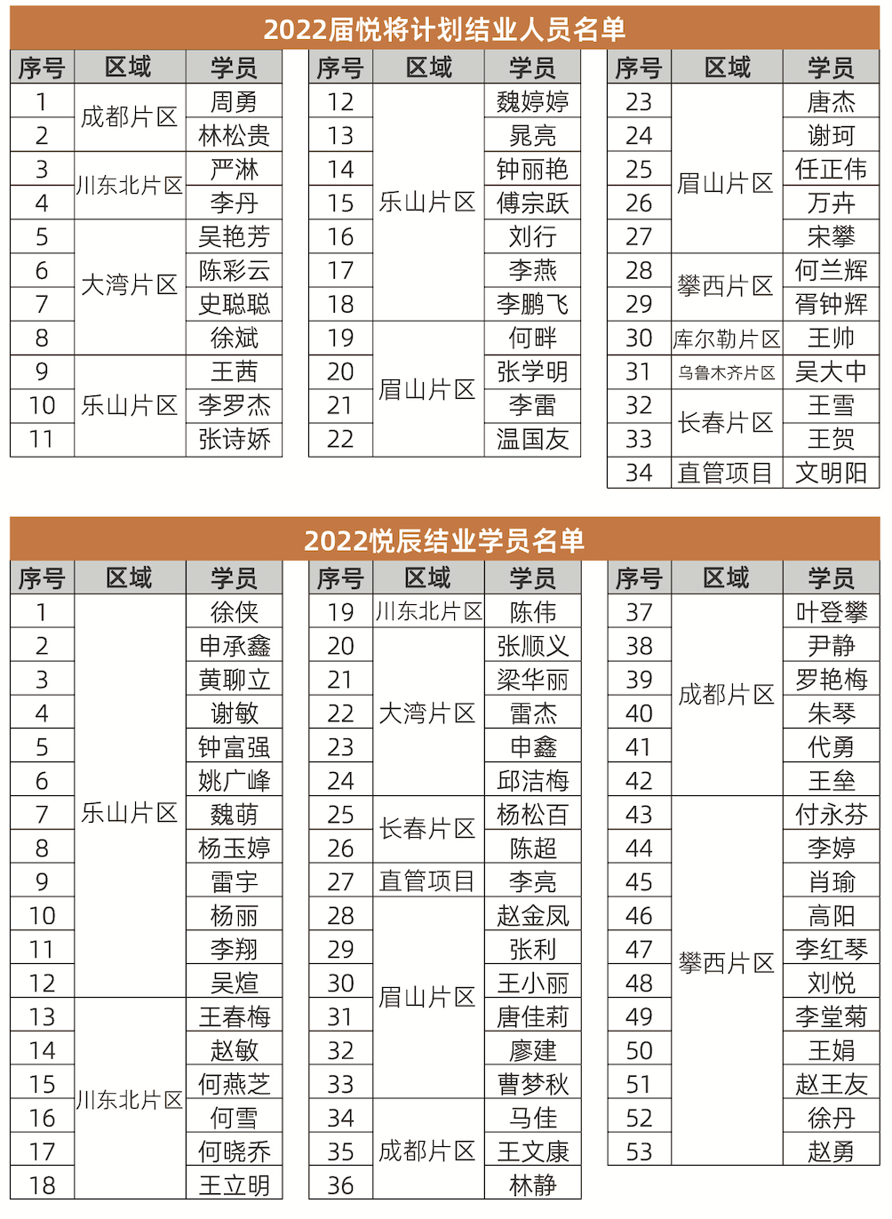 1671072693432824.png image.png